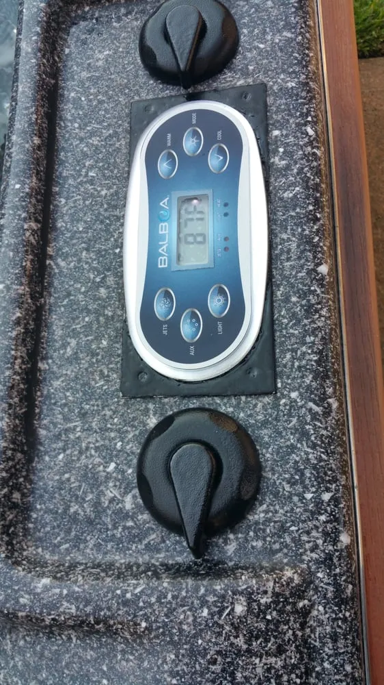 Slide of Unique Techniques