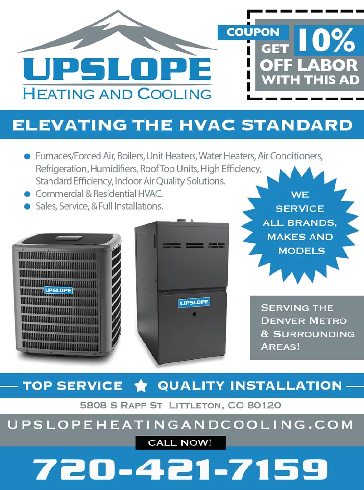 Slide of Upslope Heating and Cooling