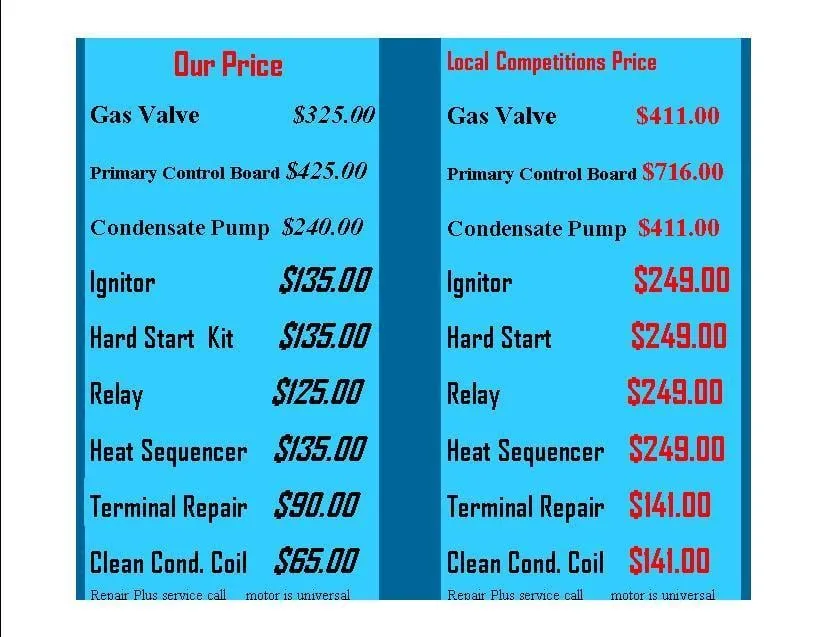 Slide of Upstate Heating And Cooling