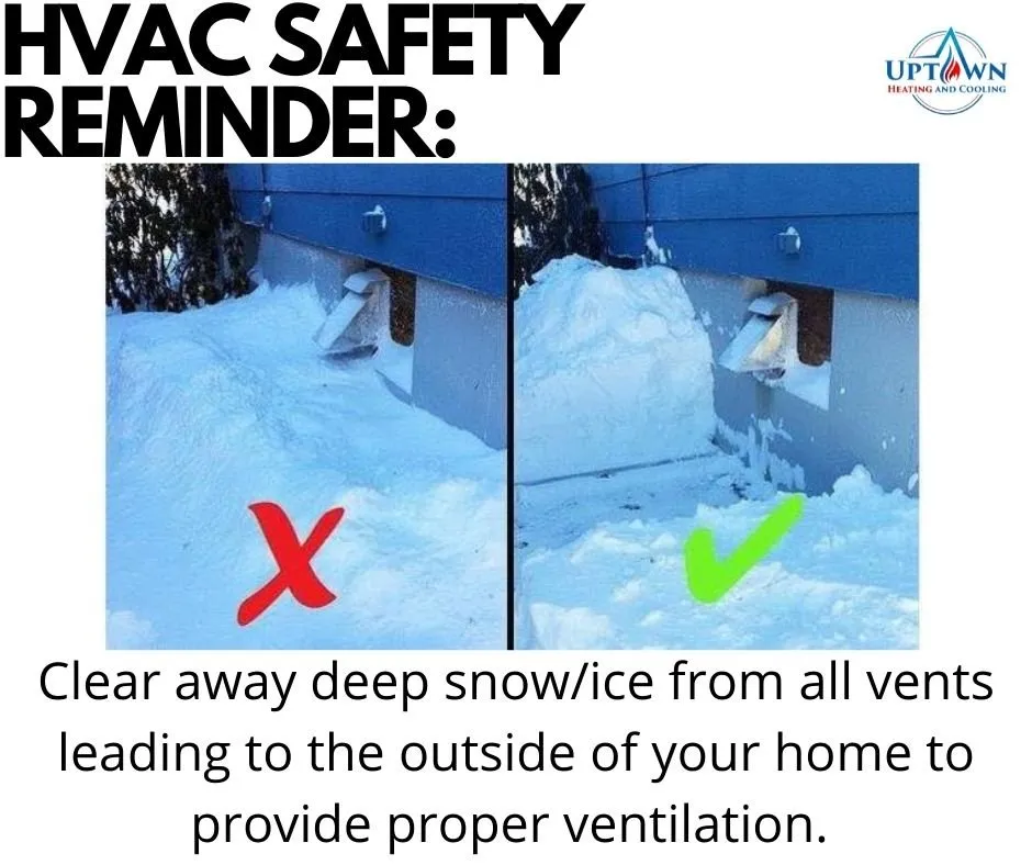 Slide of Uptown Heating and Cooling