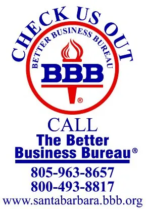 Slide of US Air Conditioning and Heating