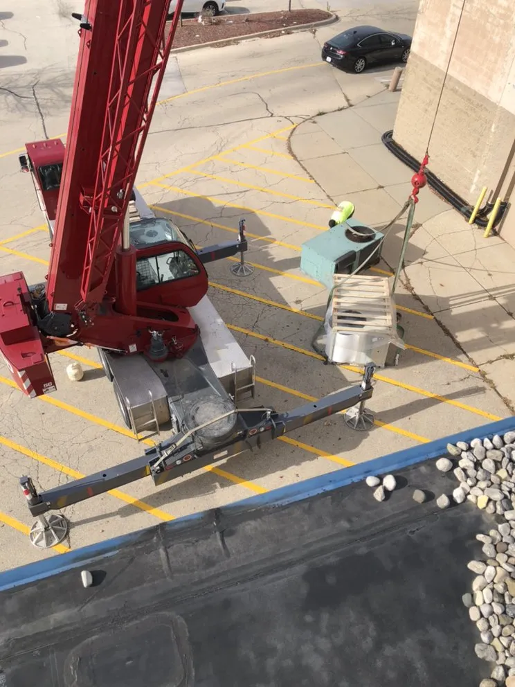 Slide of US HVAC & Electricity