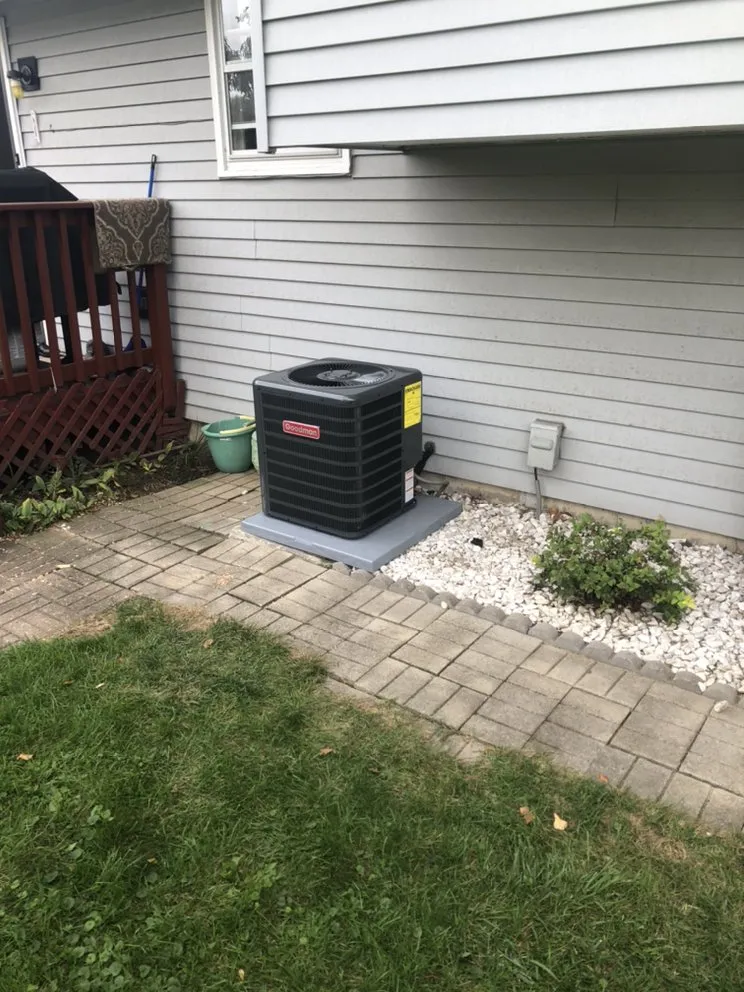 Slide of US HVAC & Electricity