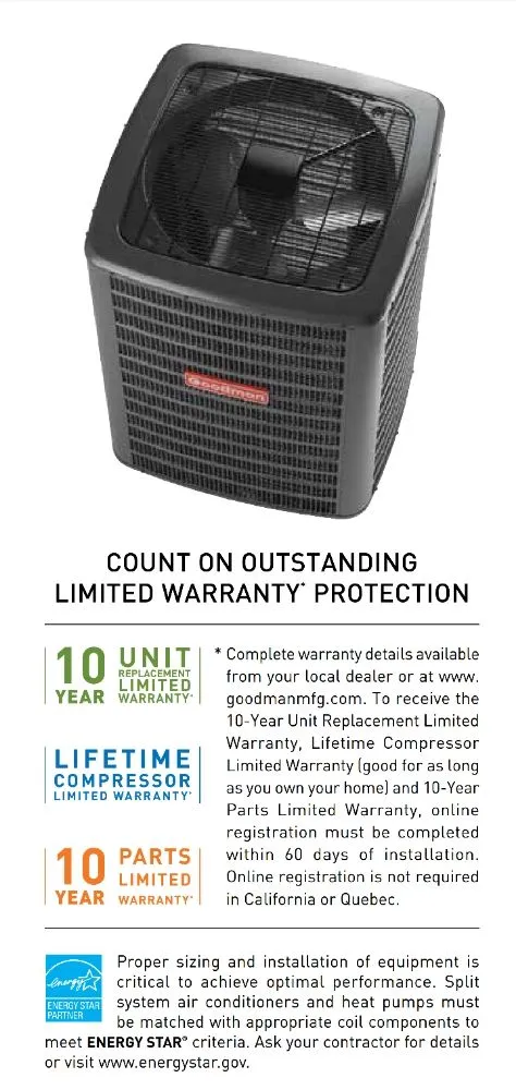 Slide of U.S. HVAC/R PROS