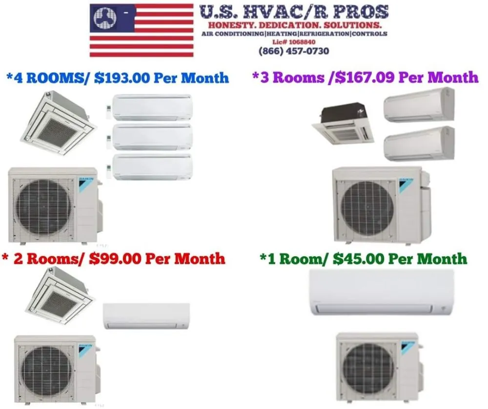 Slide of U.S. HVAC/R PROS