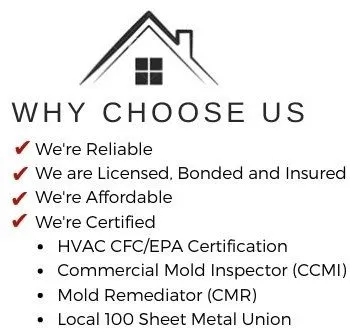 Slide of USA Air Duct Cleaning