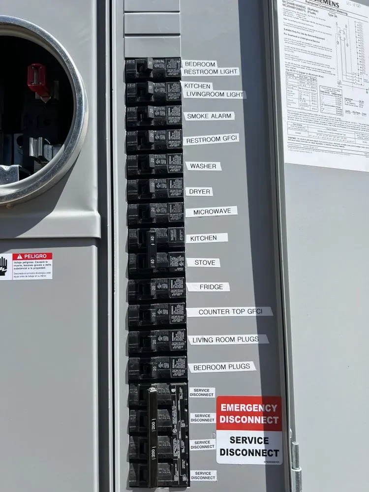 Slide of Usman’S Services