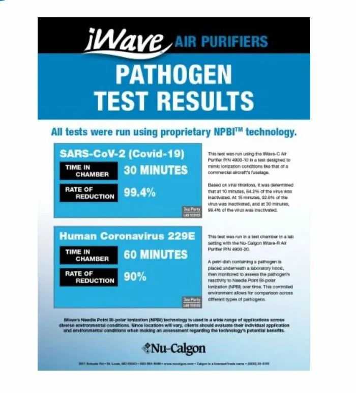 Slide of Vaccinated Air