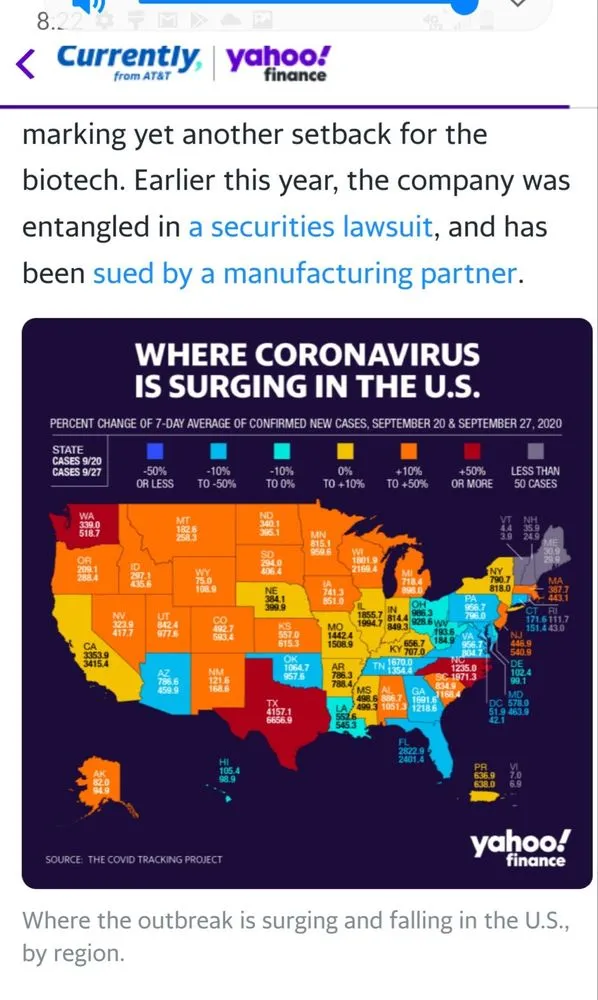 Slide of Vaccinated Air