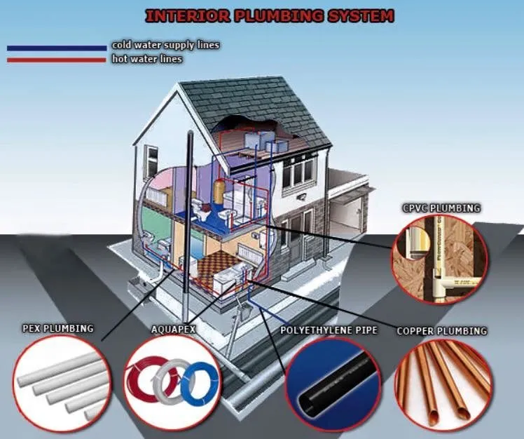 Slide of Valdez Brothers Plumbing and Heating