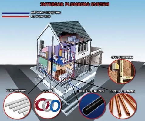 Valdez Brothers Plumbing and Heating