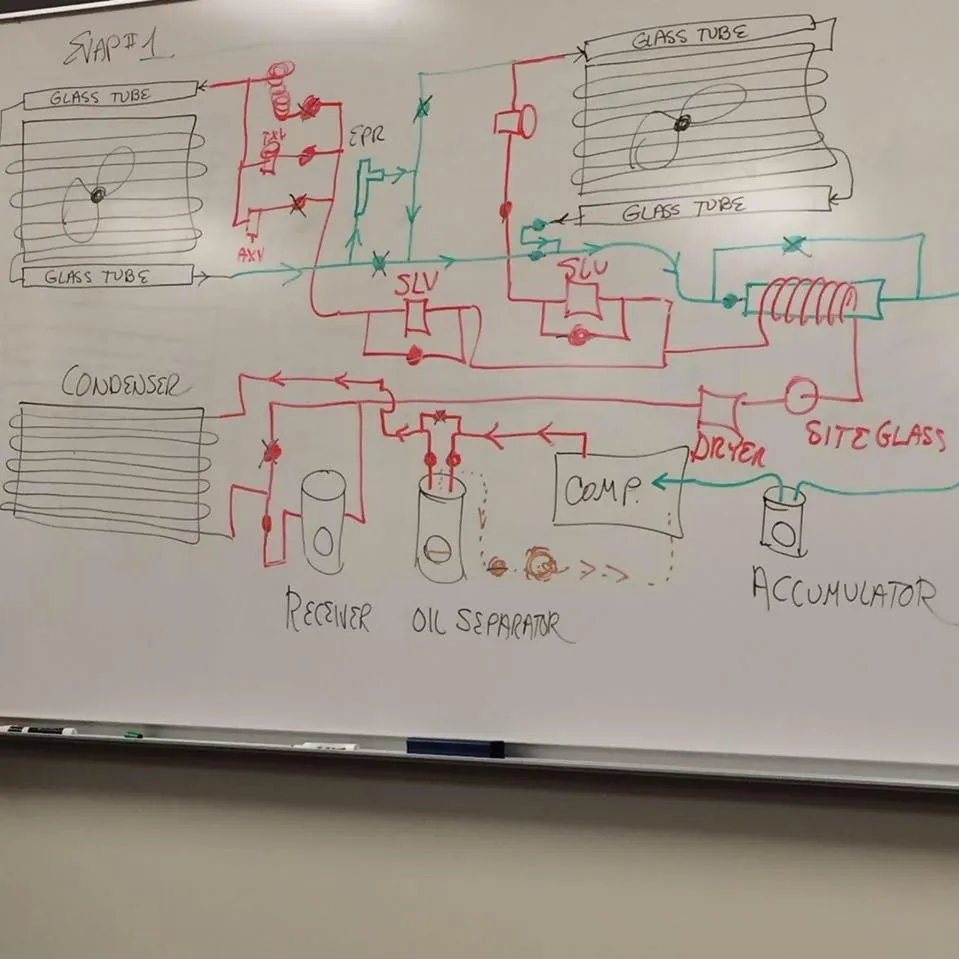 Slide of Velocity Air