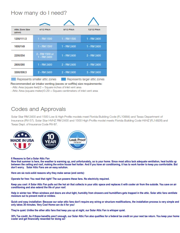 Slide of Very Cool Home