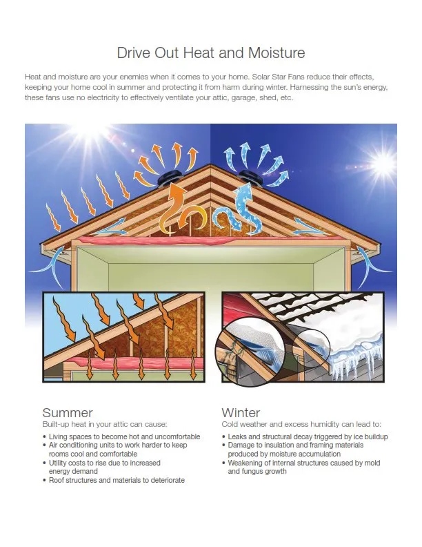 Slide of Very Cool Home