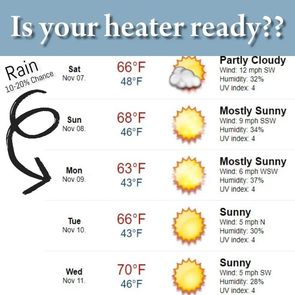 Slide of Viking Heating and Air Conditioning