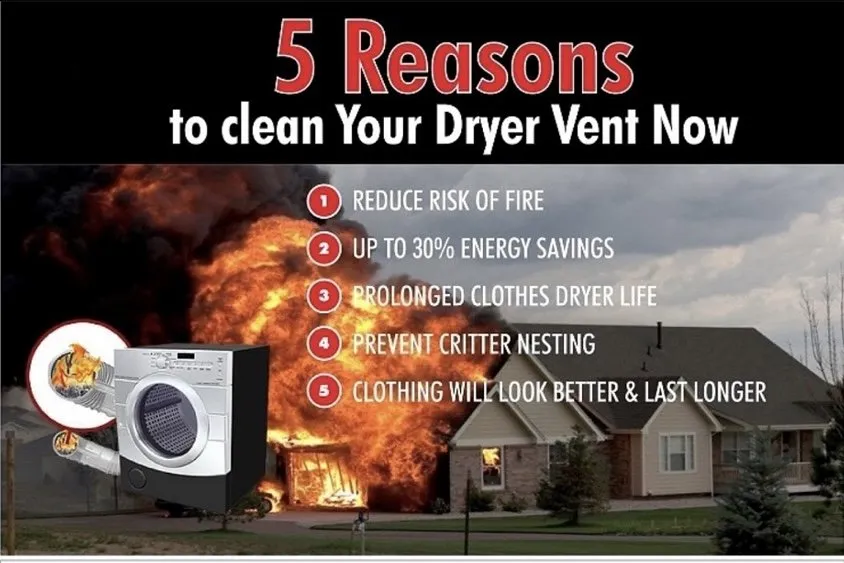 Slide of Viper Vents