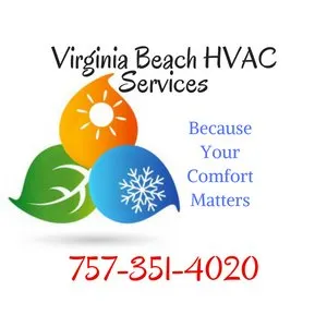 Slide of Virginia Beach HVAC Services