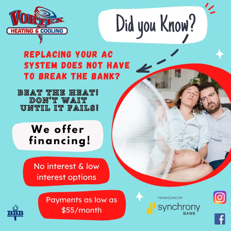 Slide of Vortex Heating & Cooling