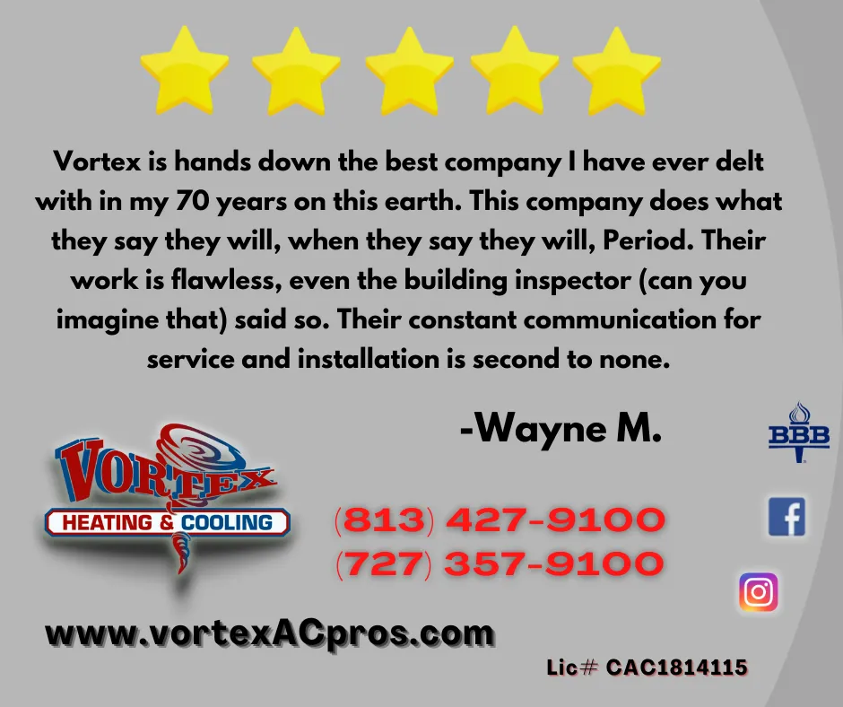 Slide of Vortex Heating & Cooling