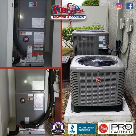 Slide of Vortex Heating & Cooling