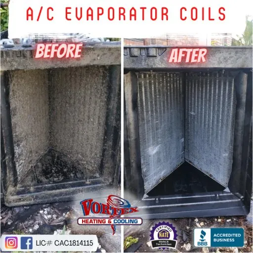 Slide of Vortex Heating & Cooling