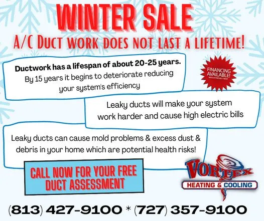 Slide of Vortex Heating & Cooling