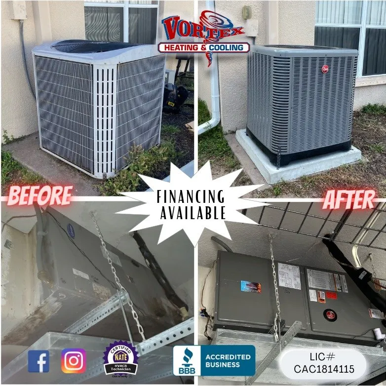 Slide of Vortex Heating & Cooling