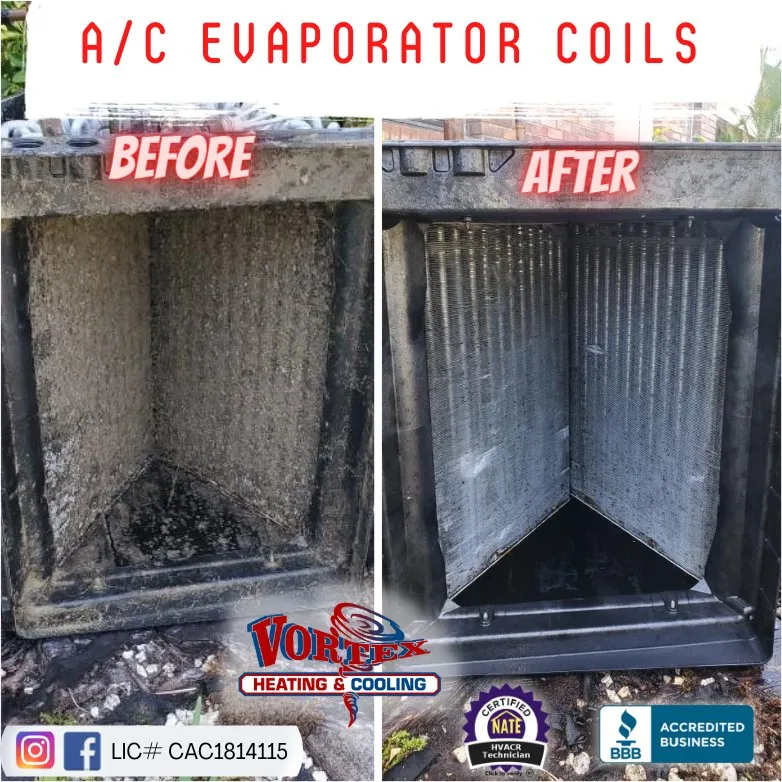 Slide of Vortex Heating & Cooling