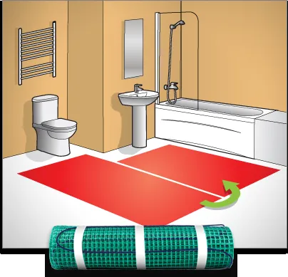 Slide of WarmlyYours.com