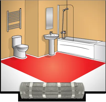 Slide of WarmlyYours.com