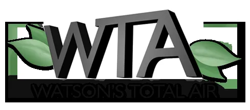 Slide of Watson's Total Air