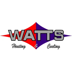 Slide of Watts Heating and Cooling
