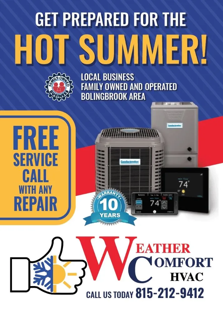 Slide of Weather Comfort