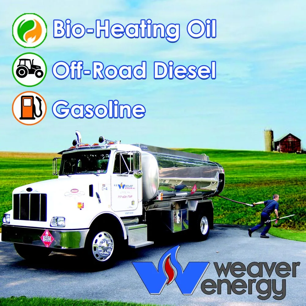 Slide of Weaver Energy