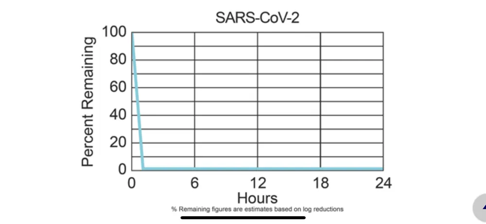Slide of Webb Air Heating & Cooling