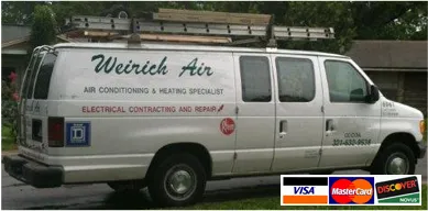 Slide of Weirich Air Inc