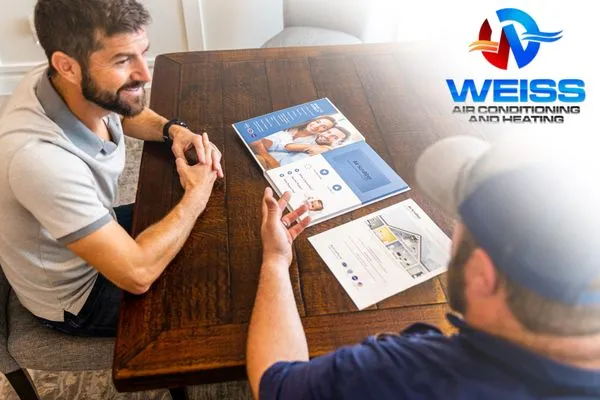 Weiss Air Conditioning and Heating