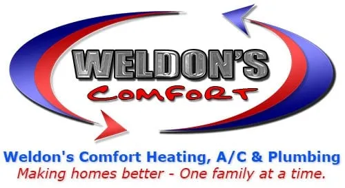 Slide of Weldon's Comfort Heating, A/C & Plumbing