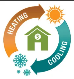 Slide of West Coast Energy