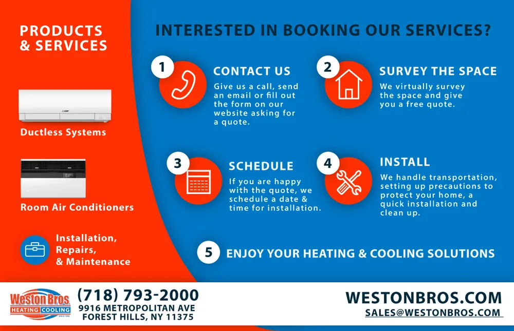 Slide of Weston Bros