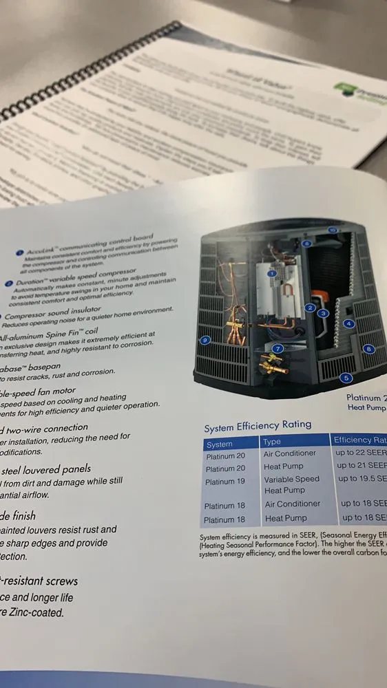 Slide of Westside HVAC Pros