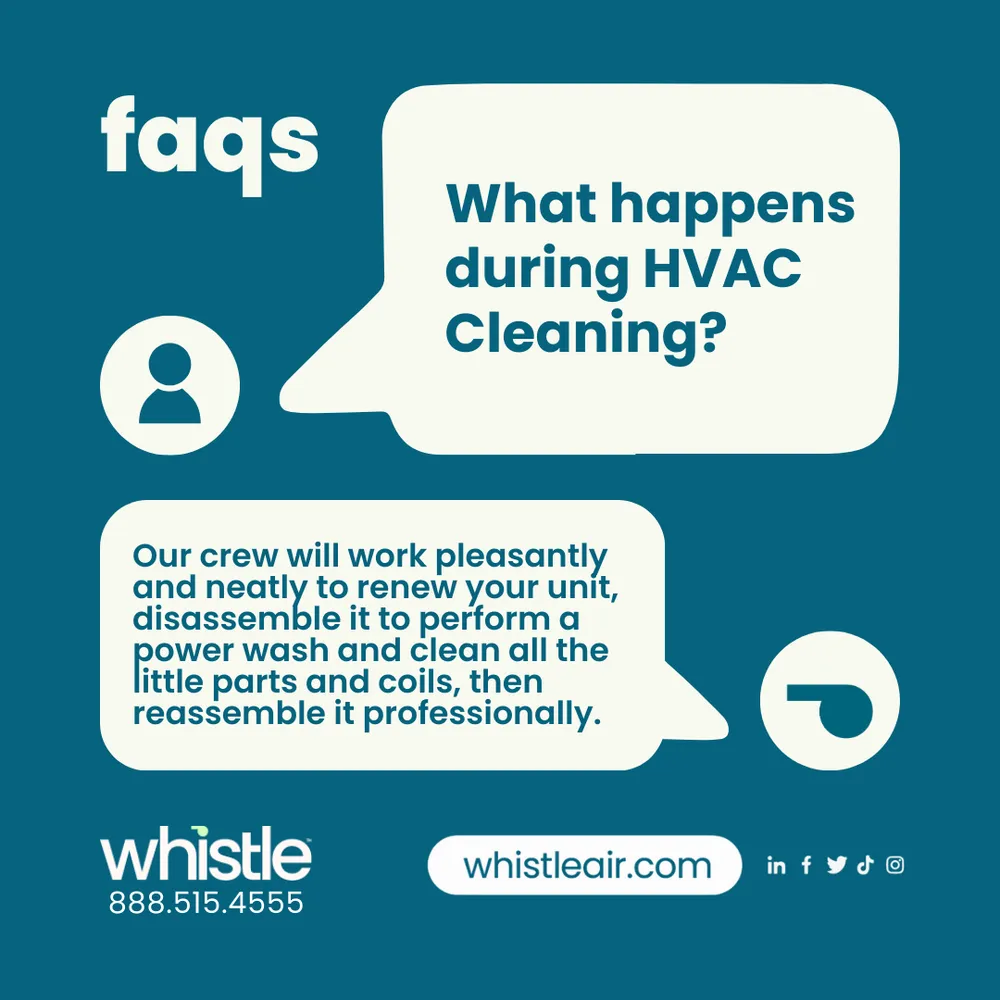 Slide of Whistle Air