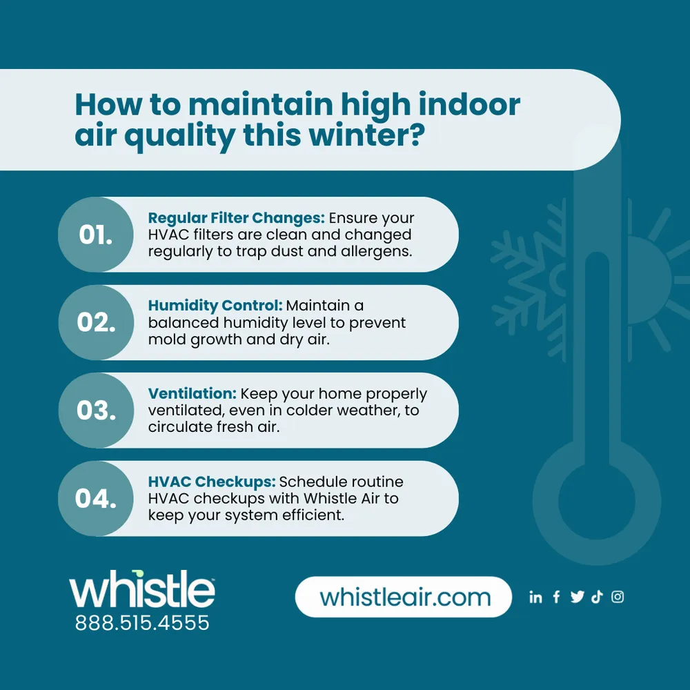 Slide of Whistle Air