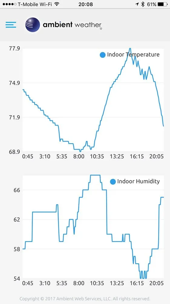 Slide of Whole House Fan Company