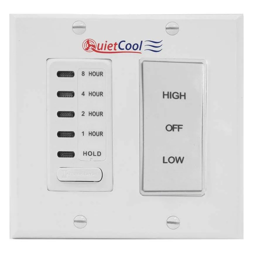 Slide of Wholehouse Fan Man