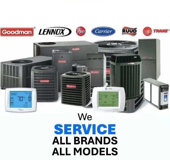Slide of Wholesale HVAC Direct