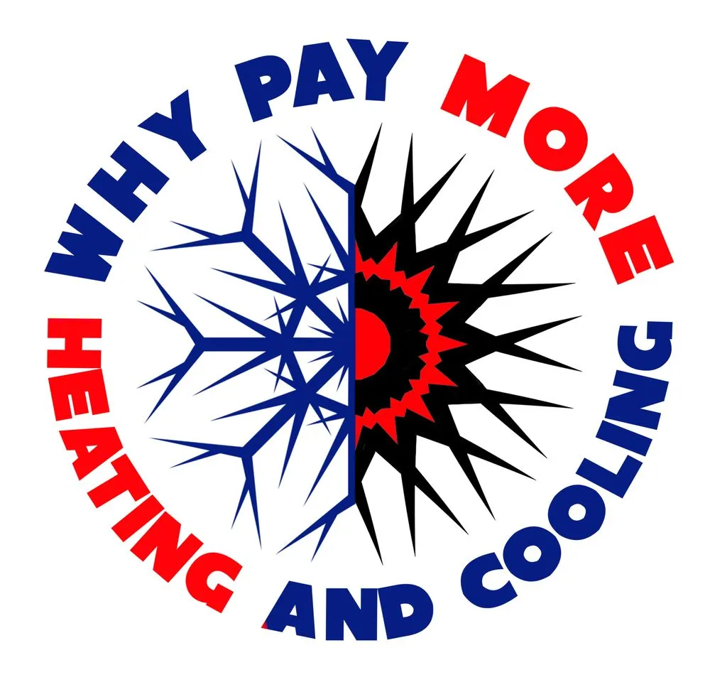 Slide of Why Pay More Heating and Cooling