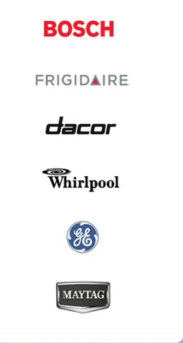 Slide of Windy City Appliance Repair