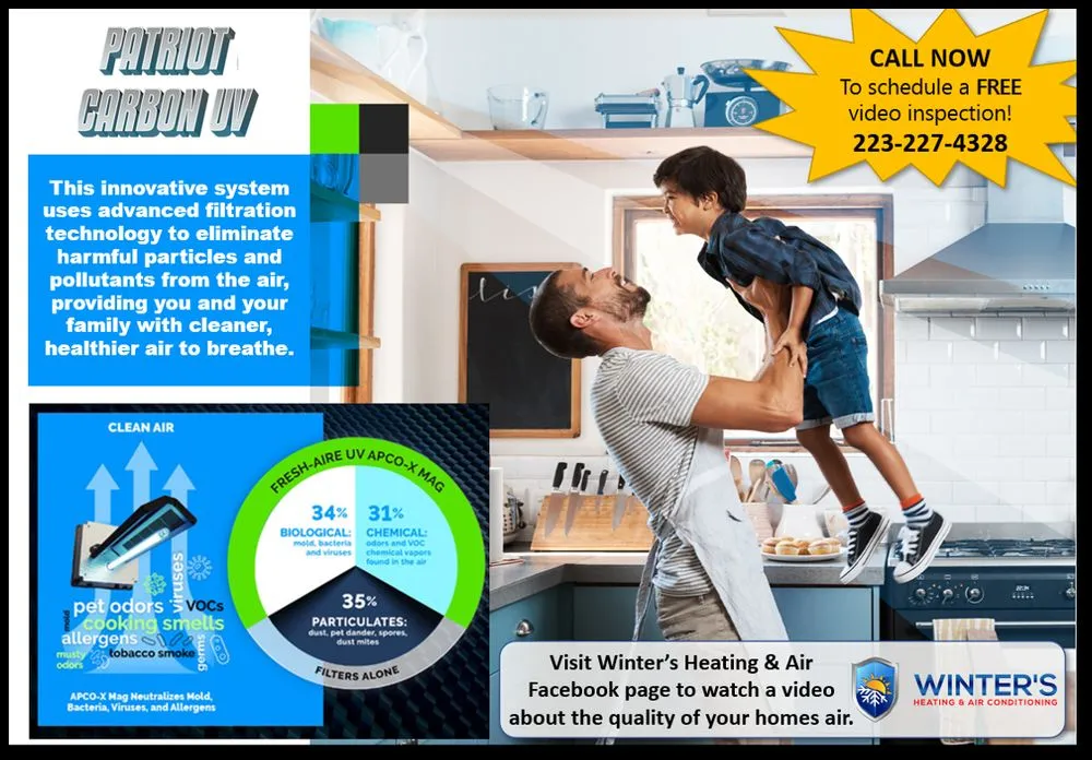 Slide of Winter’s Heating & Air Conditioning