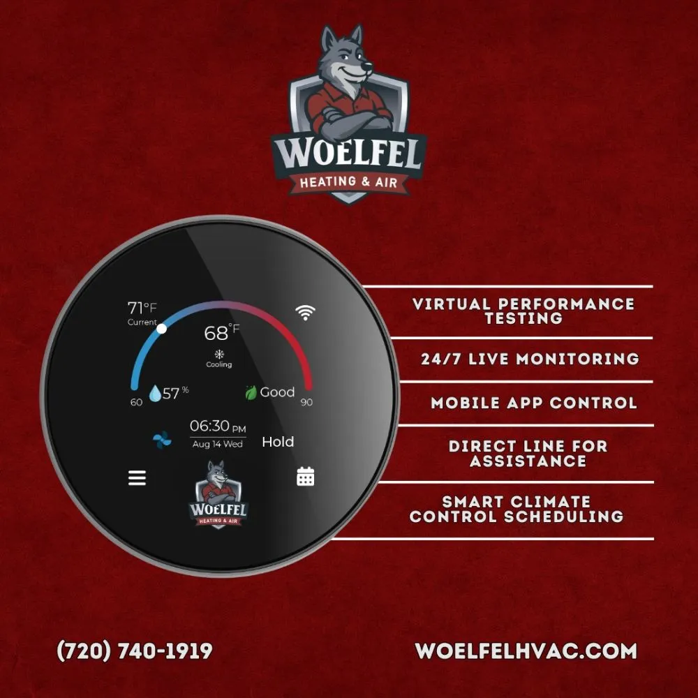 Slide of Woelfel Heating & Air